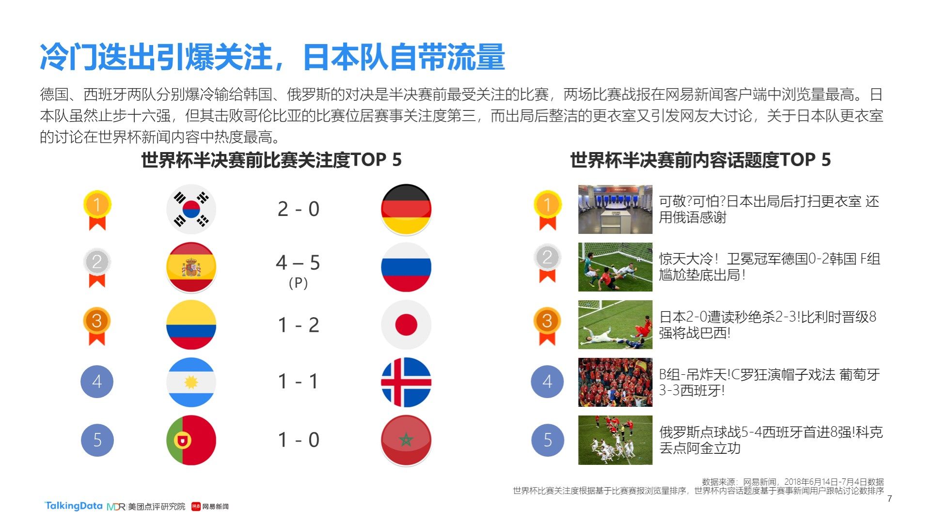 和强大的