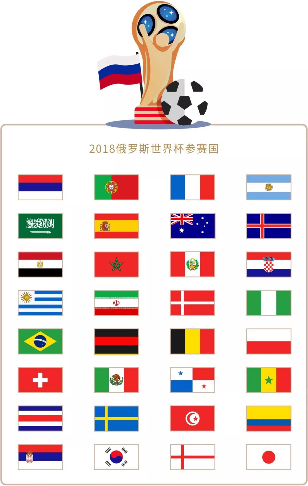 入了新鲜血