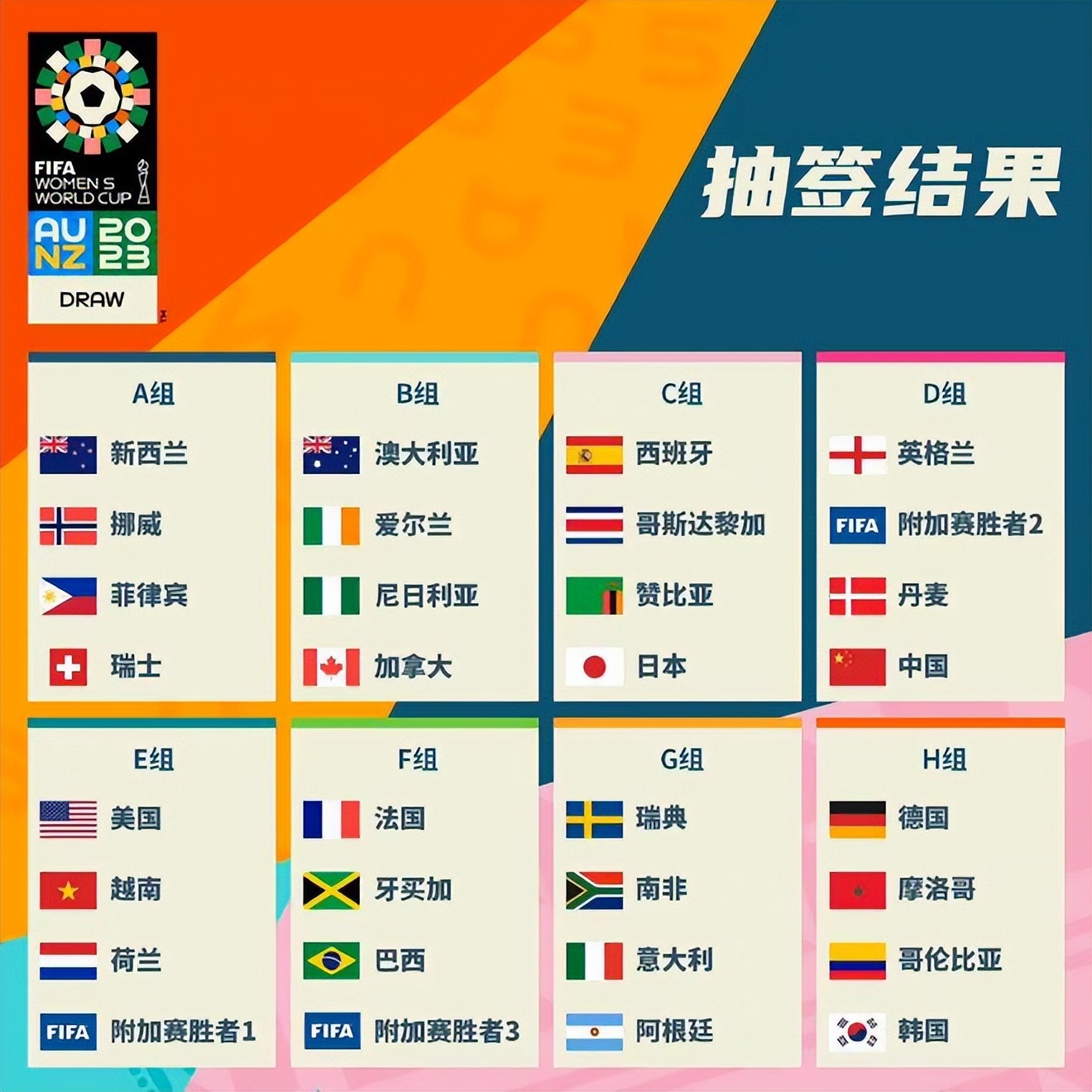 步精心策划