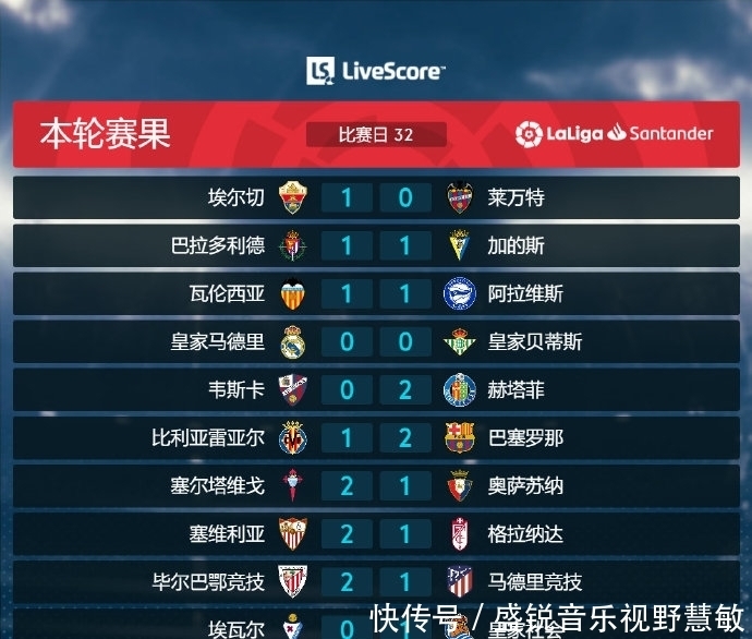 津吉斯